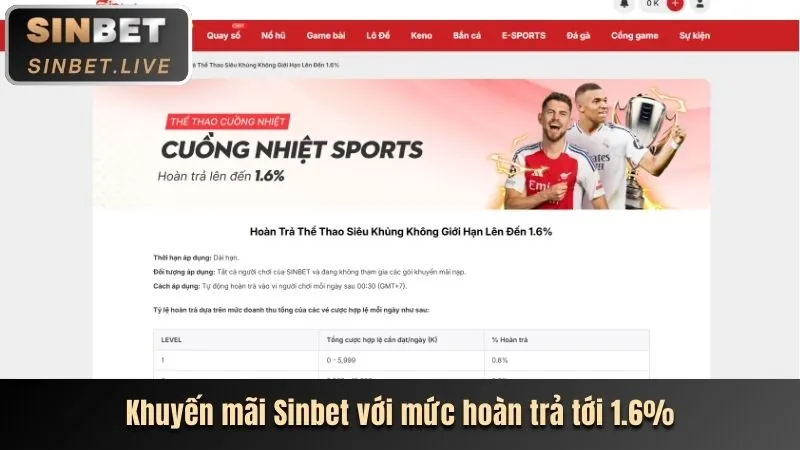Tìm hiểu luật chơi và tỷ lệ trả thưởng